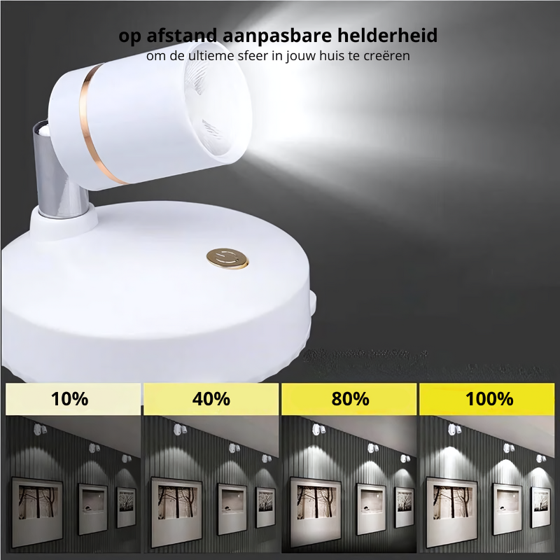 GlowSpot™ | Creëer een luxe sfeer!