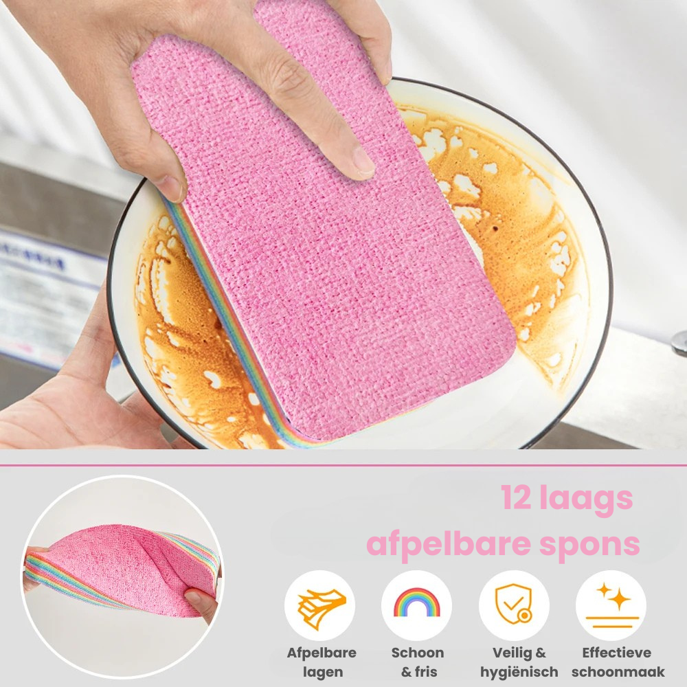 PeelSpons™ | Duurzamer & effectiever!