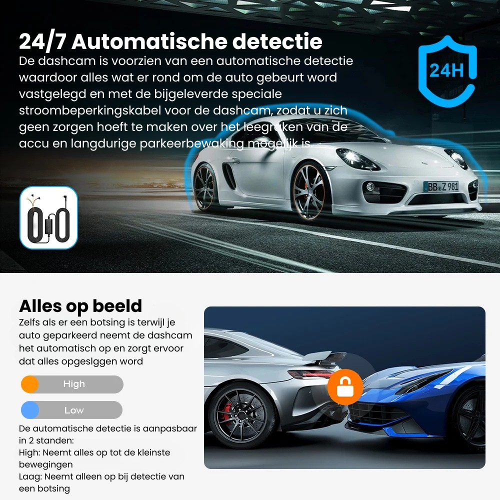 RoadCam™ | Altijd verzekerd & beschermd!