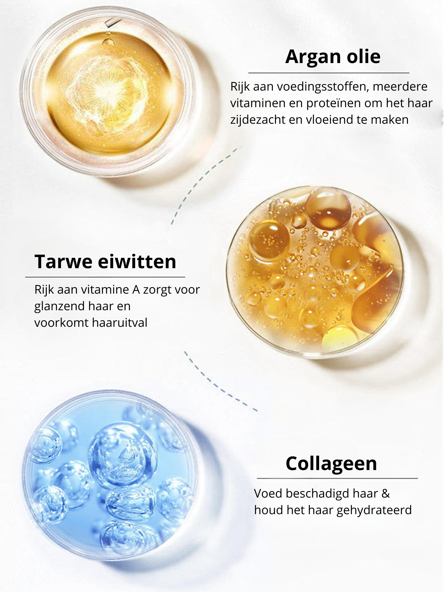 HairRevive™ | Steil haar binnen seconden!