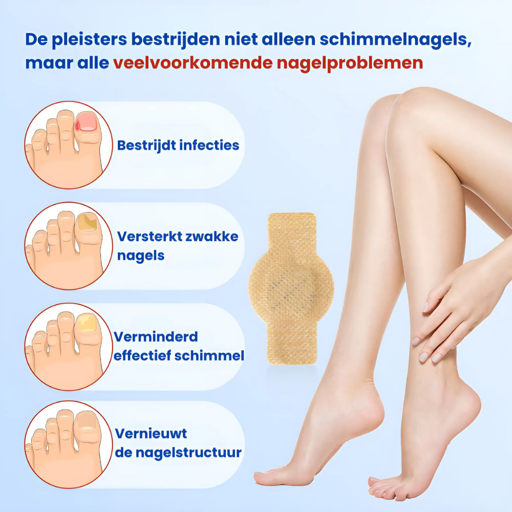 FungiPatches™ | Geneest & beschermt