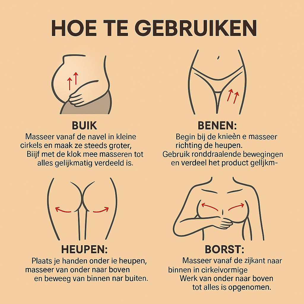 Dermastria™ | Huid & striae herstellende olie!