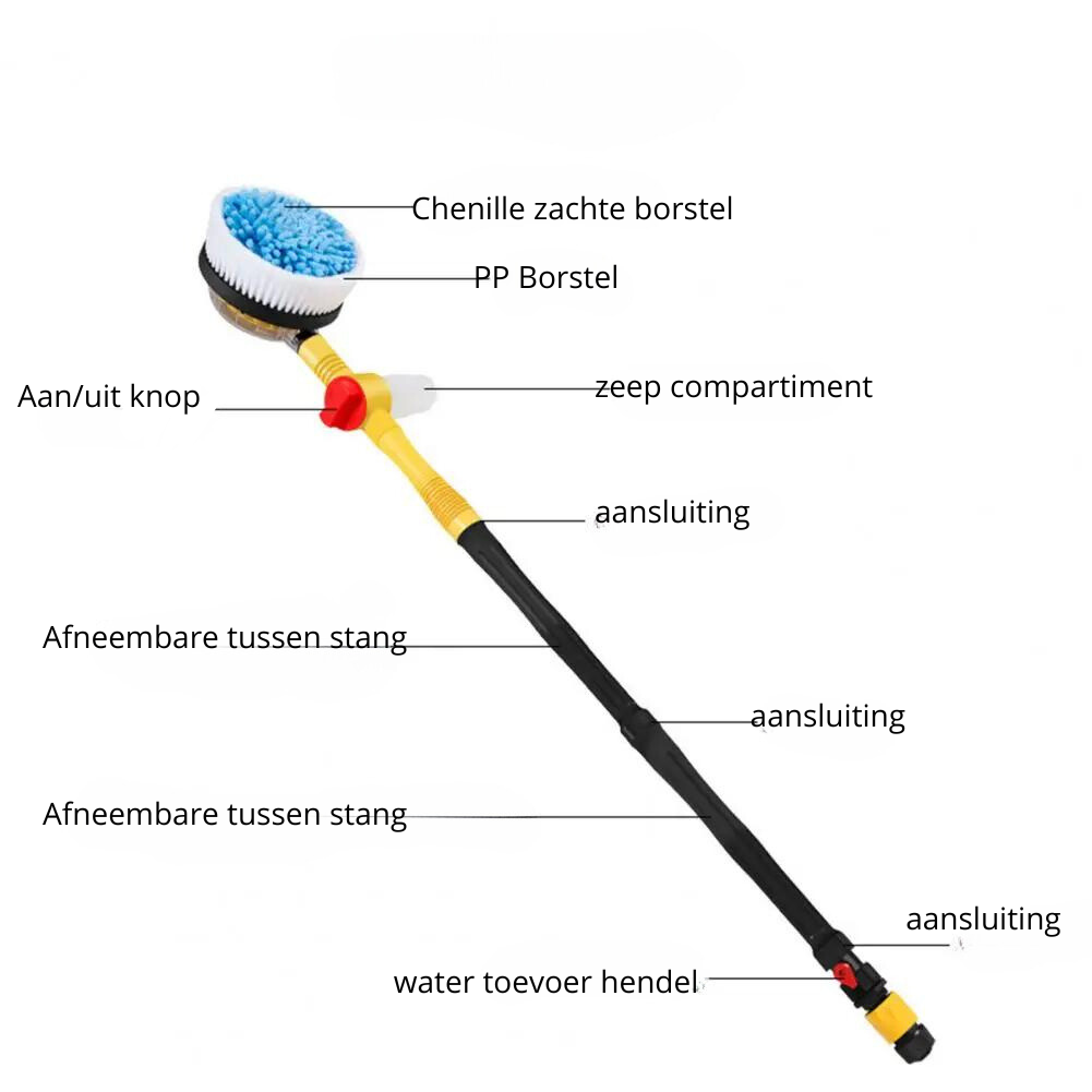 CarScrubberPro™ | Efficiënt & Moeiteloos!