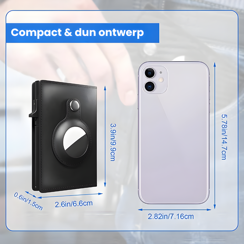 TrackWallet™ | Nooit je portemonnee kwijt!