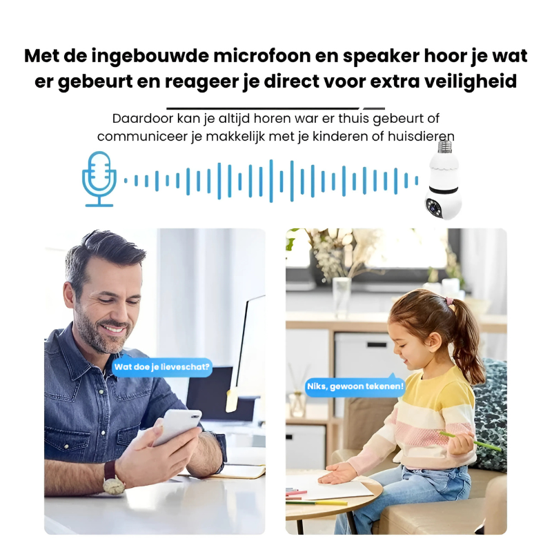 SmartVisionCam™ | Geavanceerde beveiliging dag & nacht!