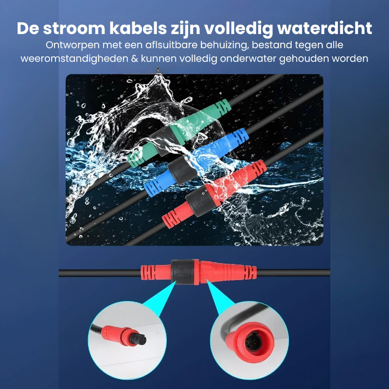 MotoView™ | Geschikt voor elke motor!