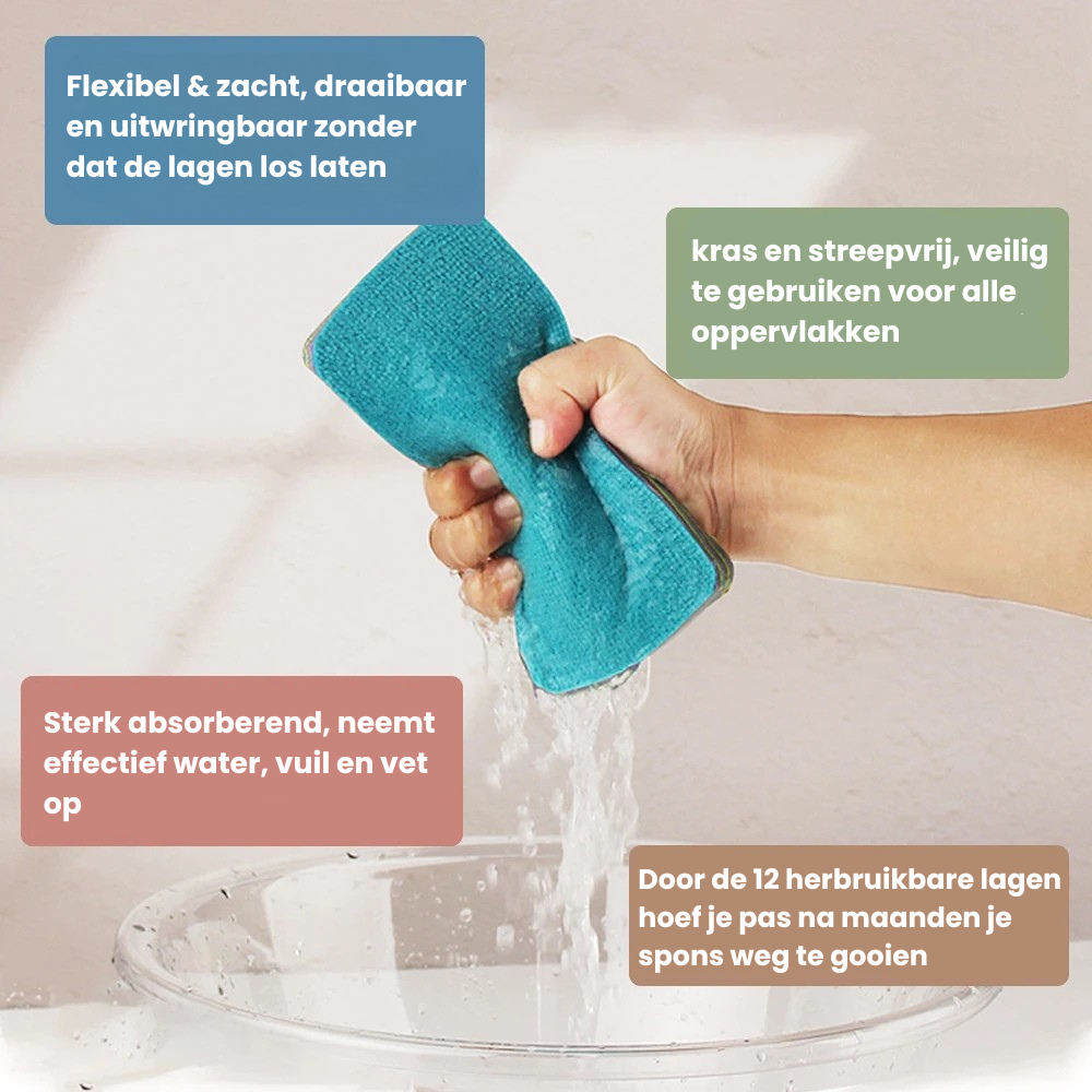 PeelSpons™ | Duurzamer & effectiever!