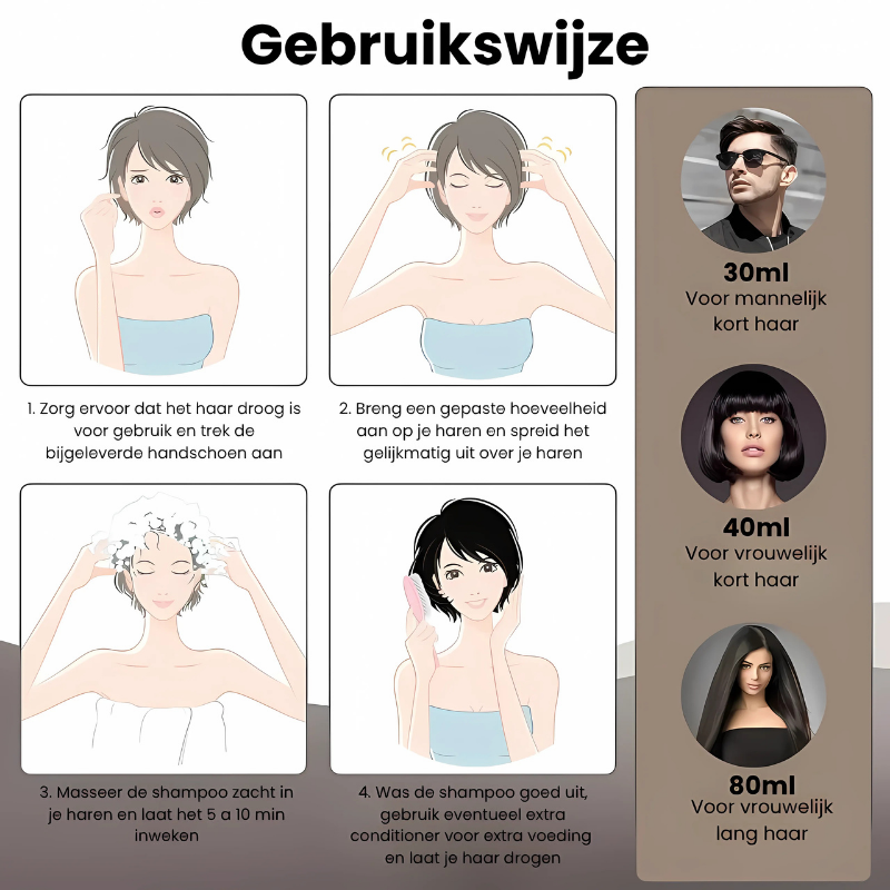 Anti-GreyShampoo™ |  Herstel je originele haarkleur!
