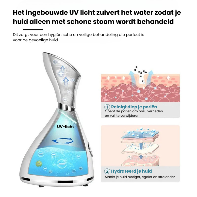SteamCare™ | Krachtige gezichtsreiniging & zichtbare huidverbetering!