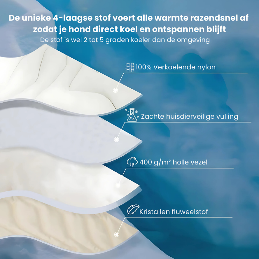 PolarPaws™ | Verkoelende ontspanning voor je hond!