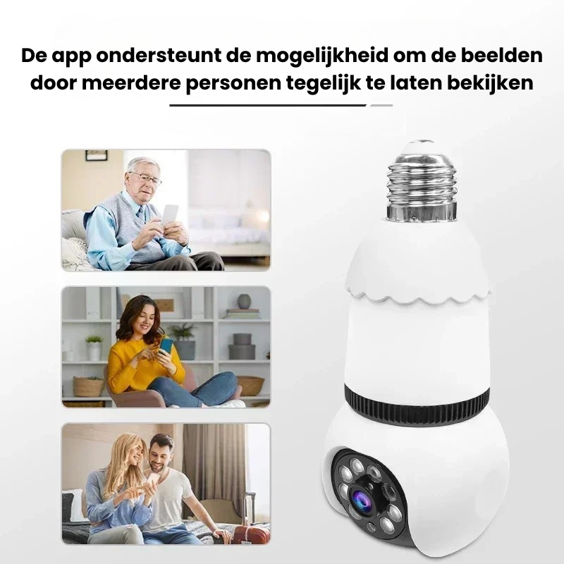 SmartVisionCam™ | Geavanceerde beveiliging dag & nacht!