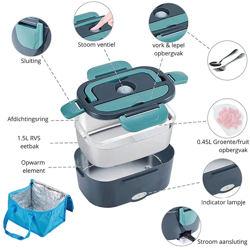 HeatBox™ | Overal een warme maaltijd!