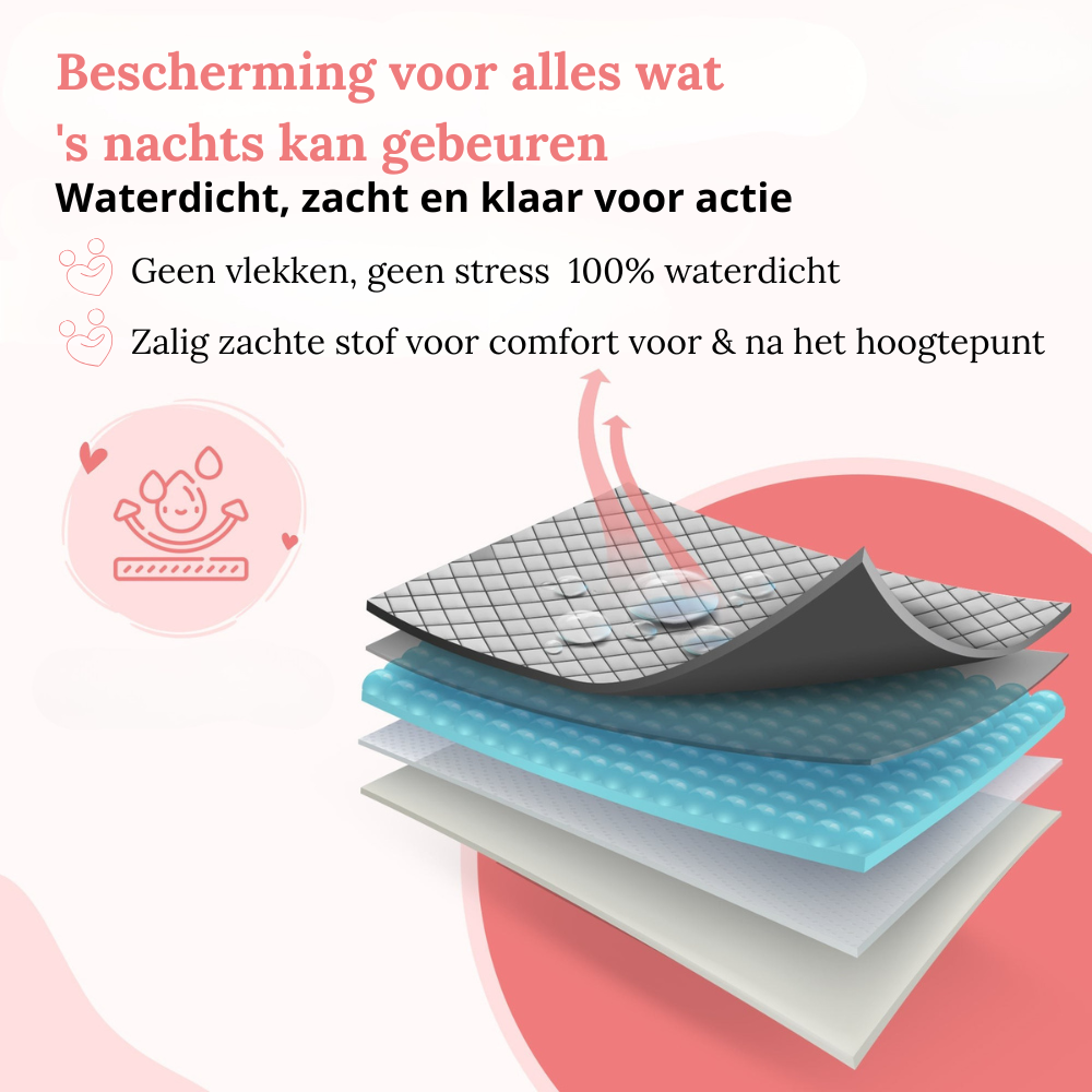 SecretBlanket™ | Geen sporen, Alleen plezier!
