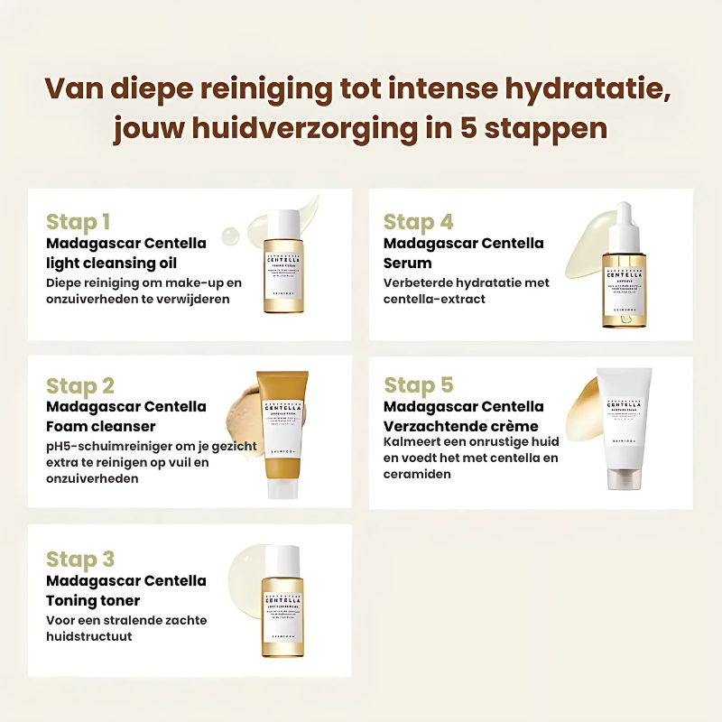 Centella™ Skincare Set | Alles-in-één Huidverzorging!