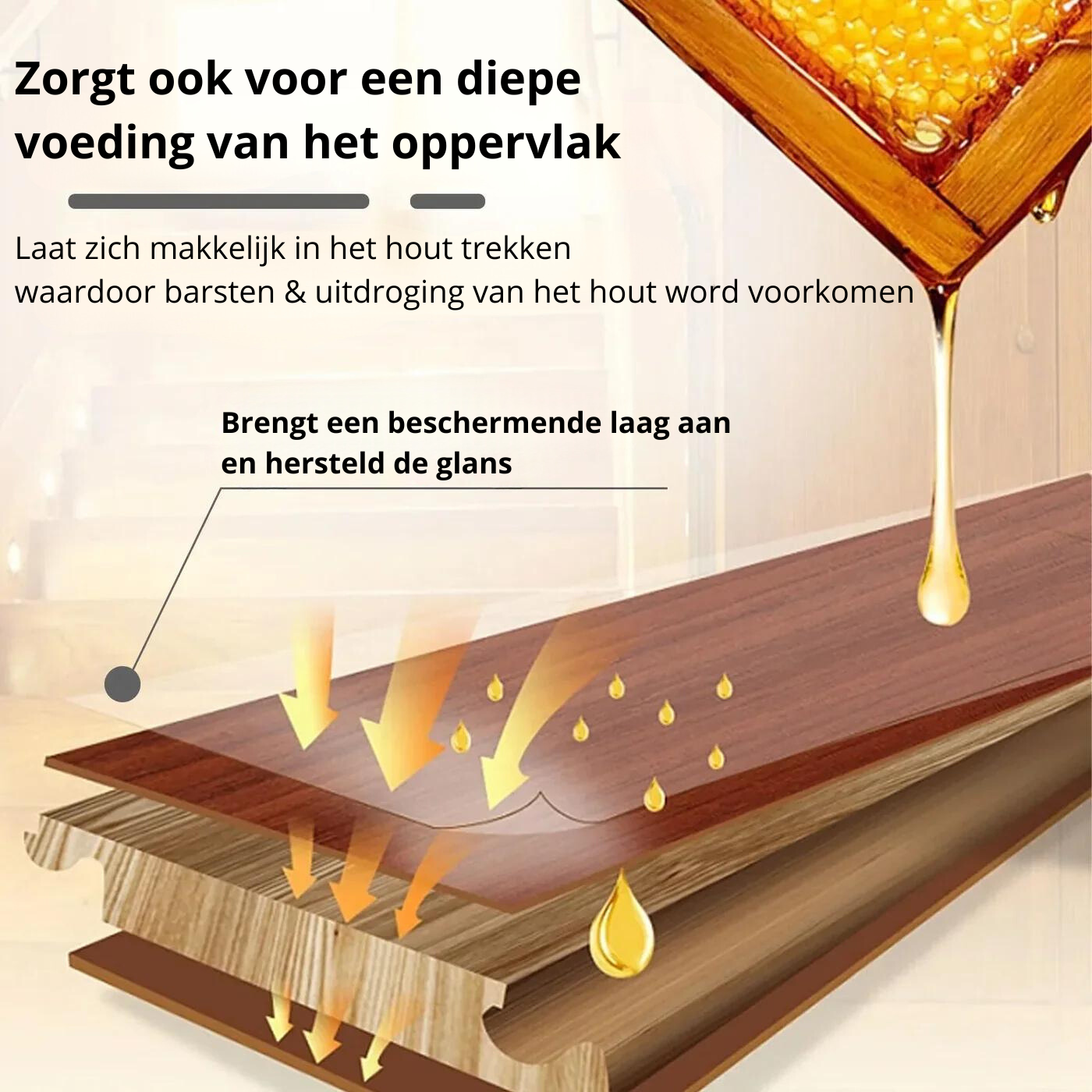 WoodShiner™ | Hout herstellende Bijenwas spray!