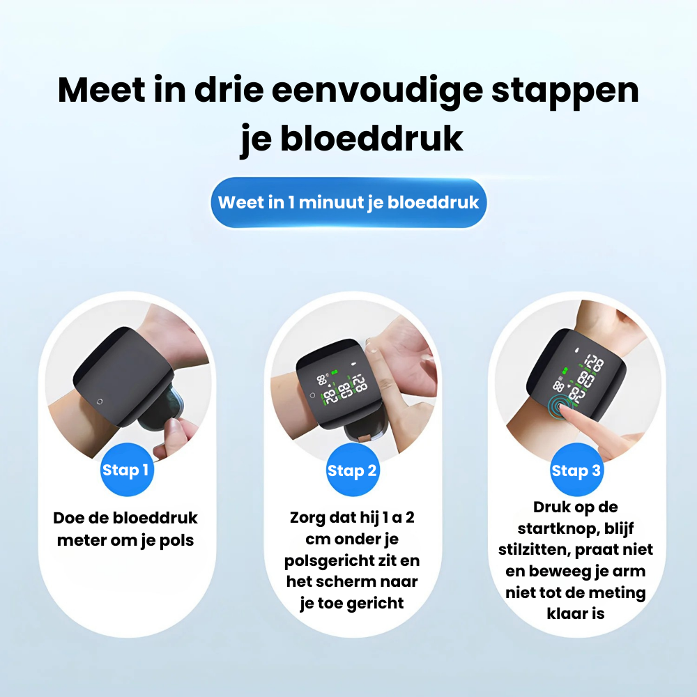 CardioCheck™ | Betrouwbaar thuis bloeddruk meten!