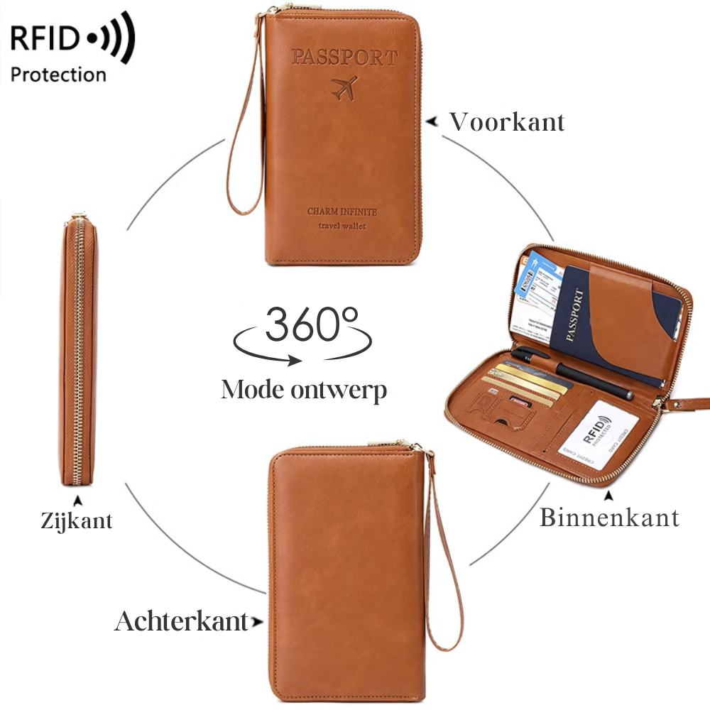 TravelWallet™ | Alles veilig bij elkaar!