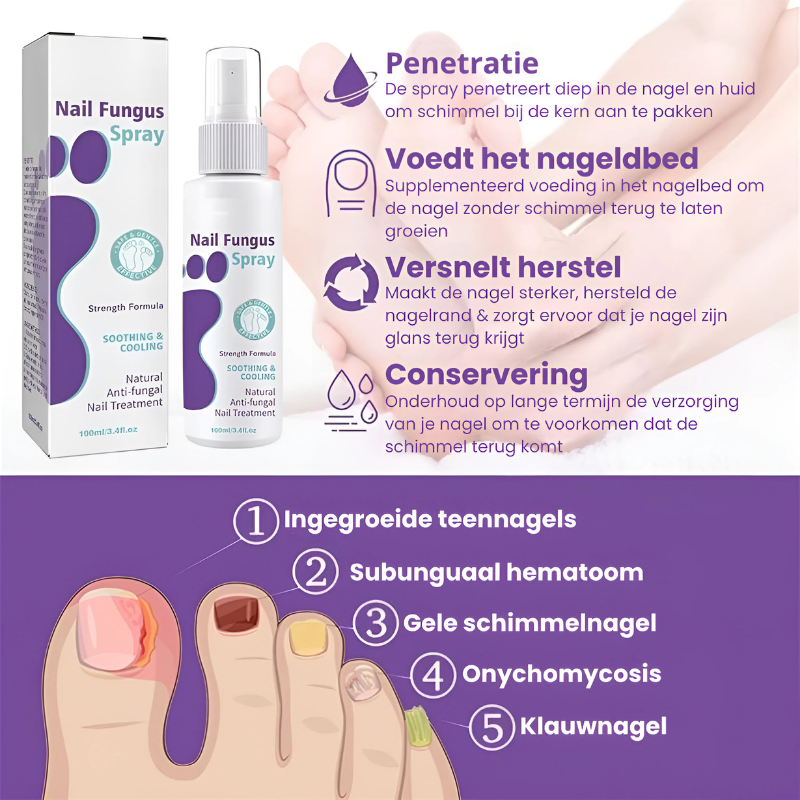FungiCare™   |  Herstelt & beschermt