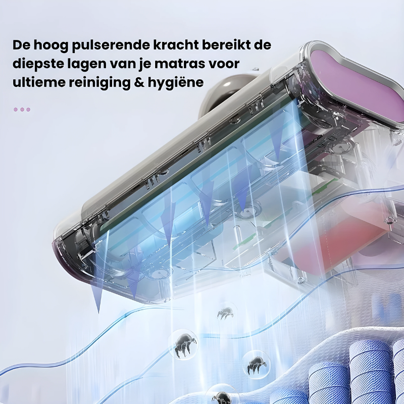 SleepCleanPro™ | Diepe reiniging & sterilisatie!