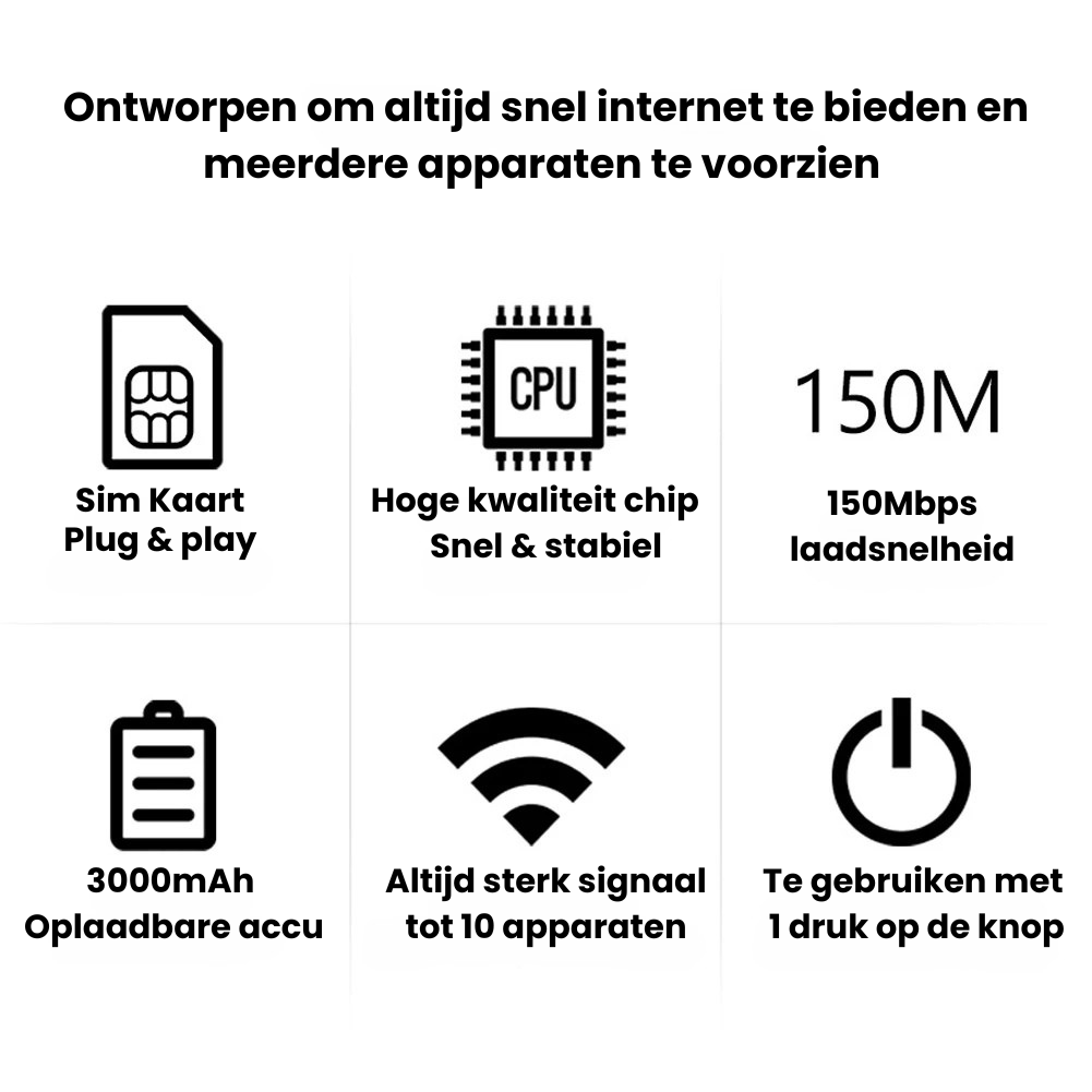 AirLinkPro™ | Altijd & overal snel internet!