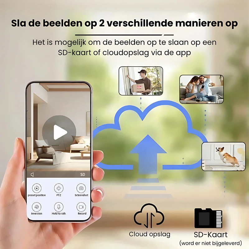 SmartVisionCam™ | Geavanceerde beveiliging dag & nacht!