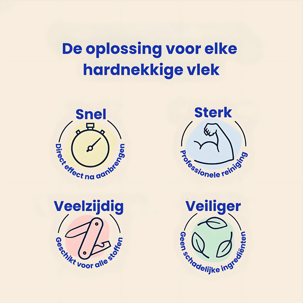 StainTreater™ | Verwijdert moeiteloos vlekken