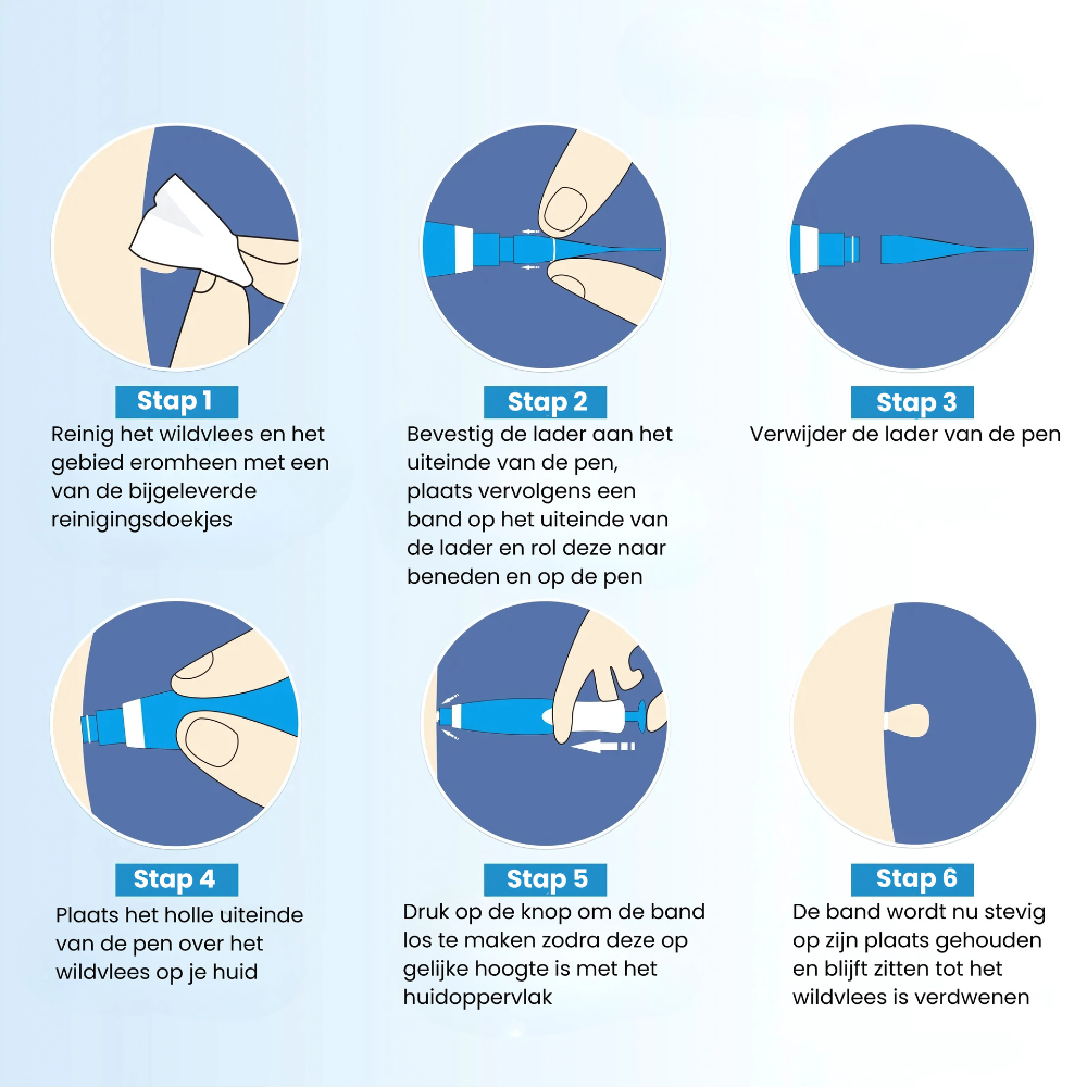 RestoreSkin™  | Pijnloos & effectief!