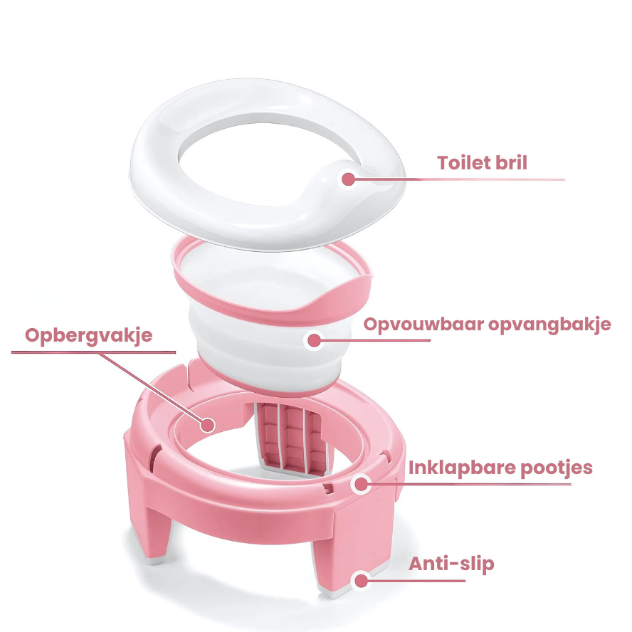 TravelPotty™ | Altijd voorbereid op noodgevallen!