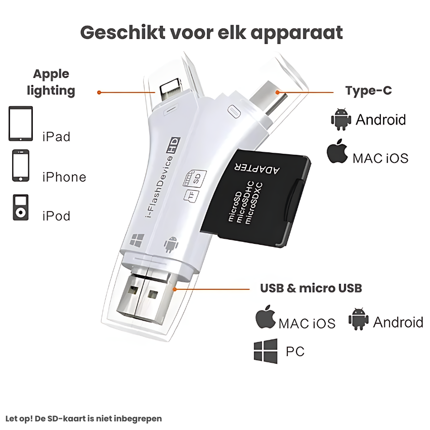 MemoryStick™ | Bewaar eenvoudig al je foto's!