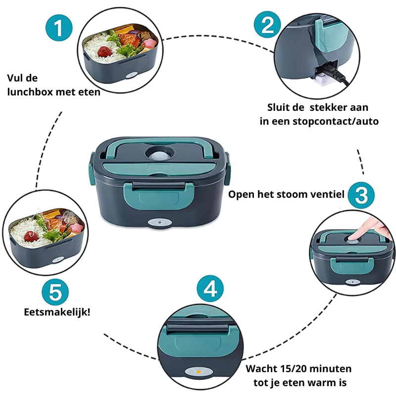 HeatBox™ | Overal een warme maaltijd!