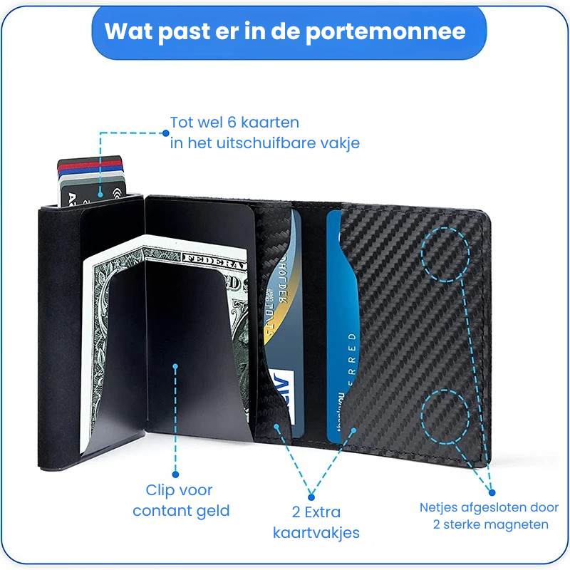 TrackWallet™ | Nooit je portemonnee kwijt!