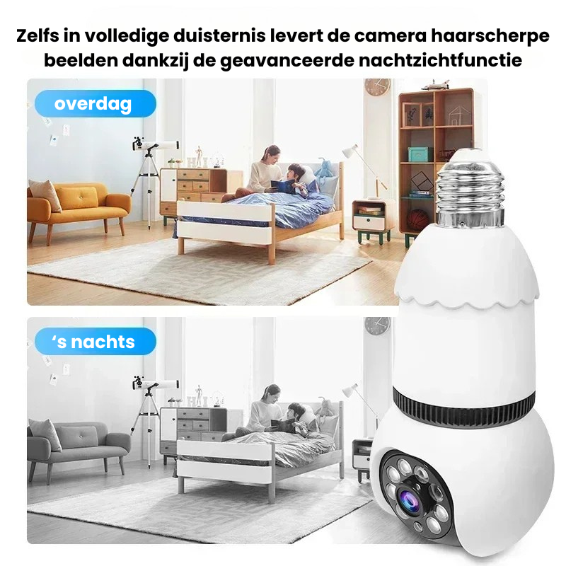 SmartVisionCam™ | Geavanceerde beveiliging dag & nacht!