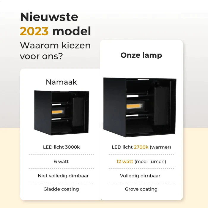 LightCube™ - De draadloze en luxe wandlamp!