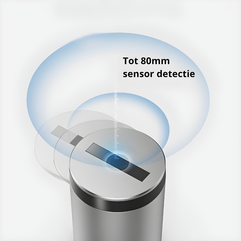 SmartTray™ | Met slimme automatische opening!